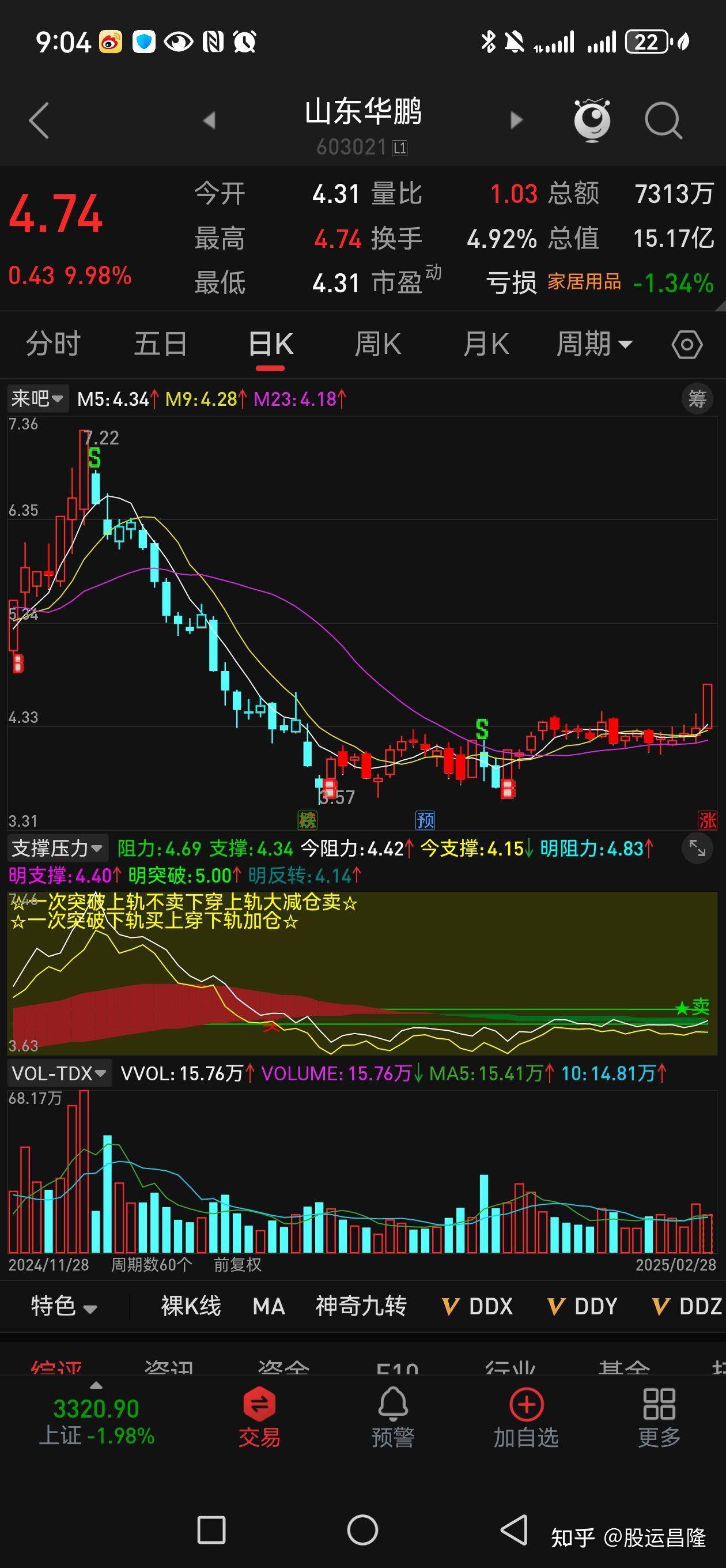 如果说炒股真的能让普通人轻轻松松赚到钱， 那炒股就会被写入刑法，您认可这一说法吗？  第1张