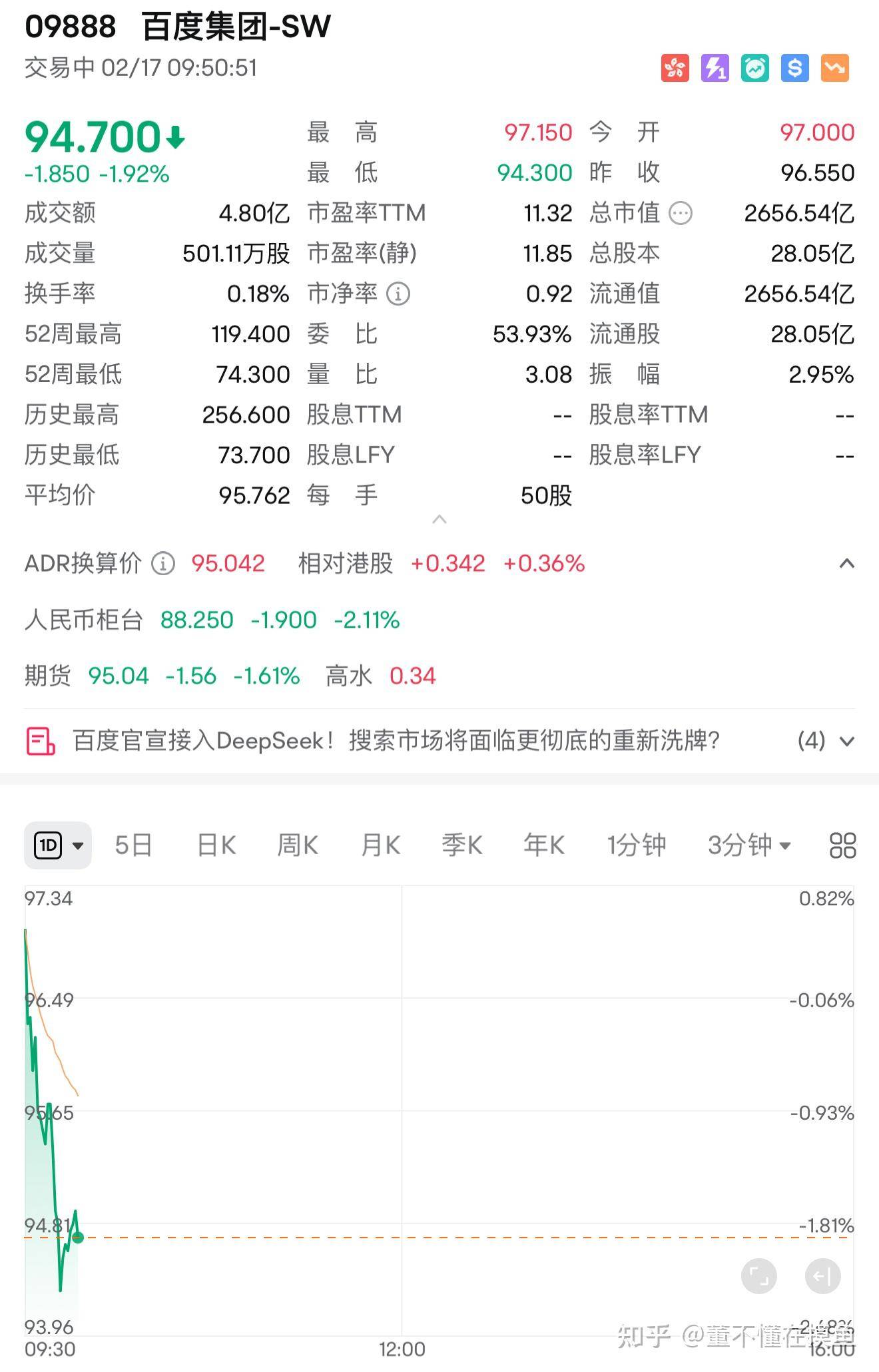如何看待百度宣布将搜索引擎接入 DeepSeek？这会对百度带来什么影响？  第5张
