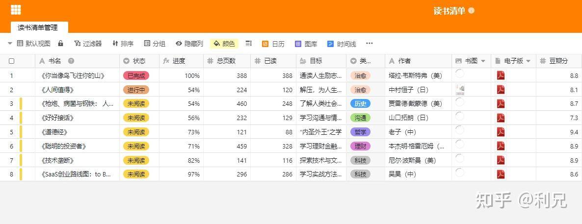 有哪些网站，一旦知道，你就离不开了？  第24张