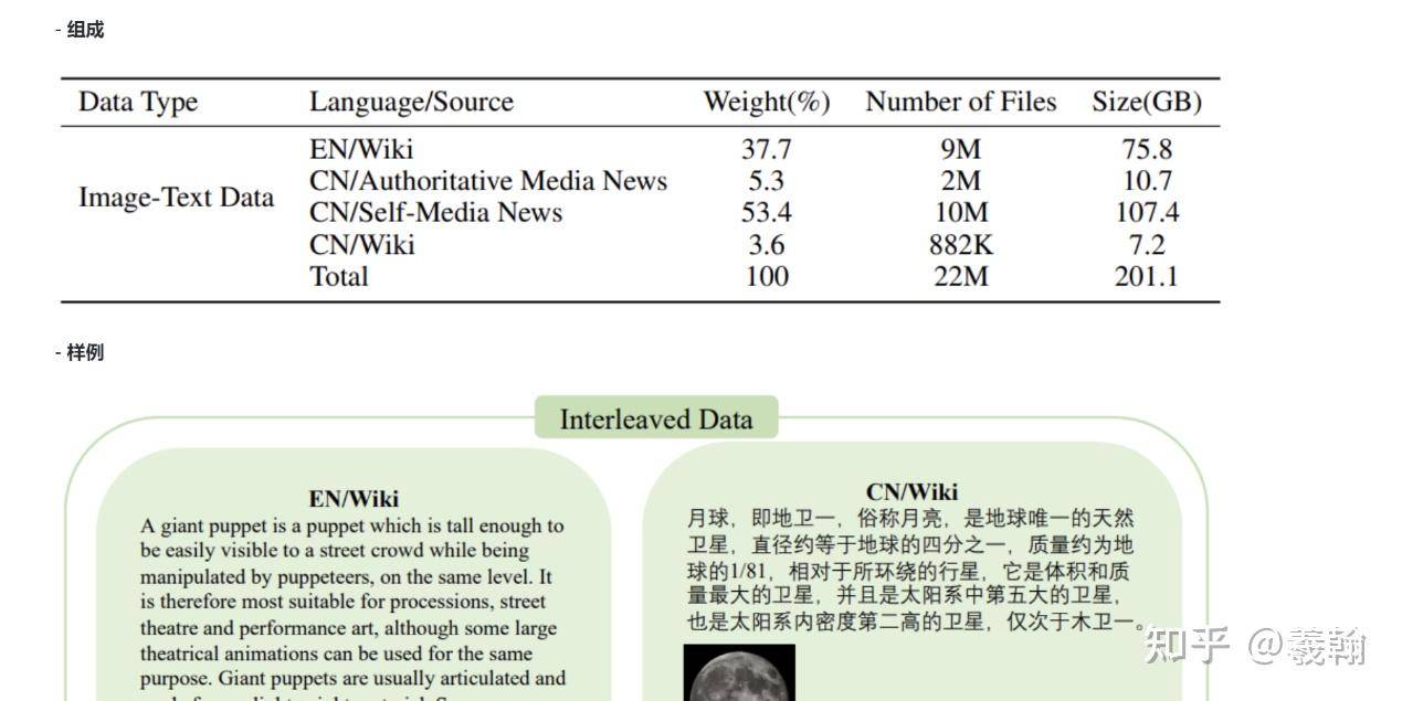 关于阅读开源项目的源码，有哪些经验值得分享？  第5张