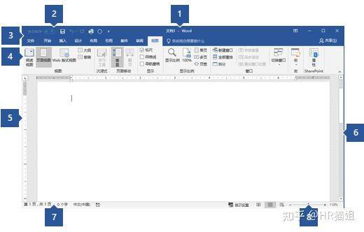 office办公软件各有什么功能？  第2张