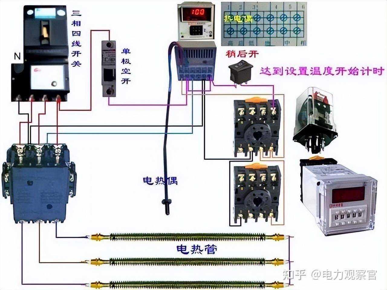 本专业是电气的，请问入门plc 必须要从电工接线开始吗，我怕被公司骗了，想请教各位?  第36张