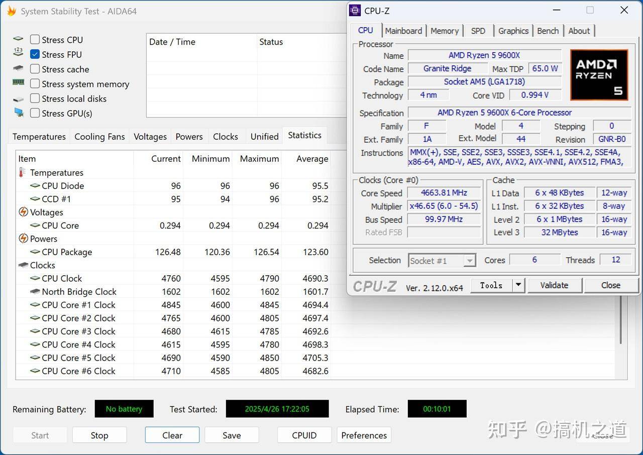锐龙 5 9600X 性能怎么样？  第21张
