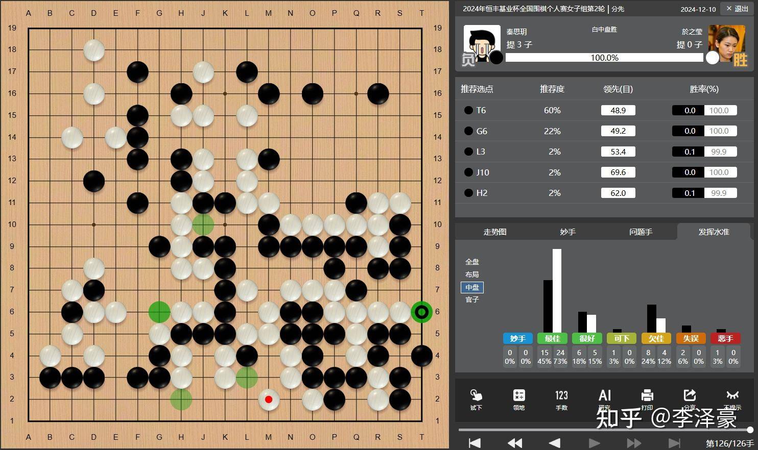 19 岁围棋手秦思玥用 AI 作弊，被撤销段位禁赛 8 年，如何看待此事？棋类比赛反作弊手段够完备吗？  第6张