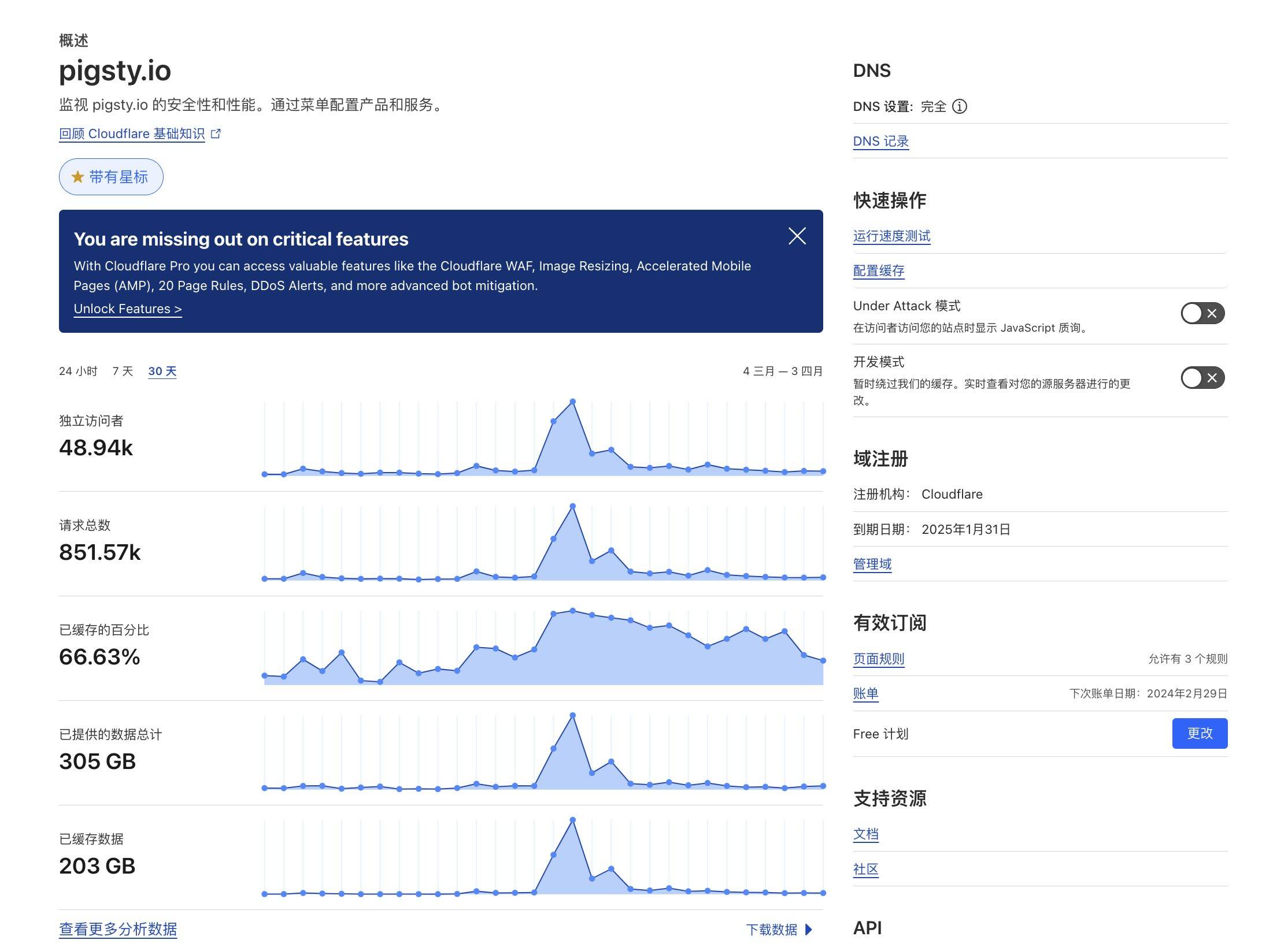 从技术上看，cloudflare比其他公司牛在哪儿？  第2张