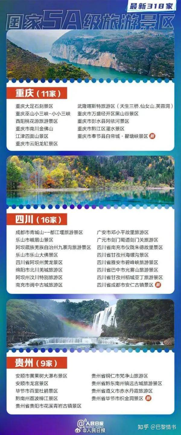 国内有哪些「德不配位」的 5A 级景区？  第8张