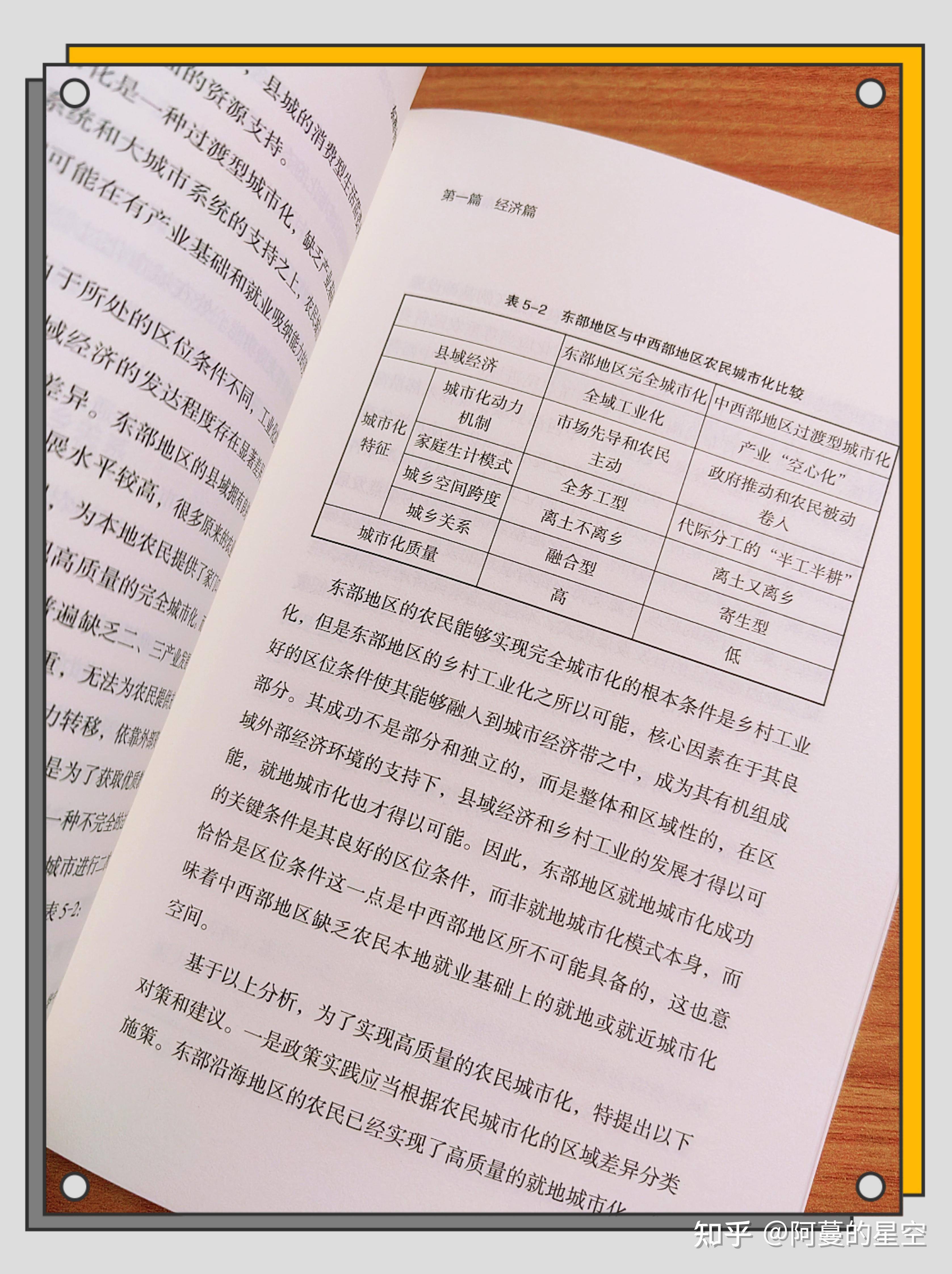 能推荐一下可以增加社会认知的书籍吗?  第5张