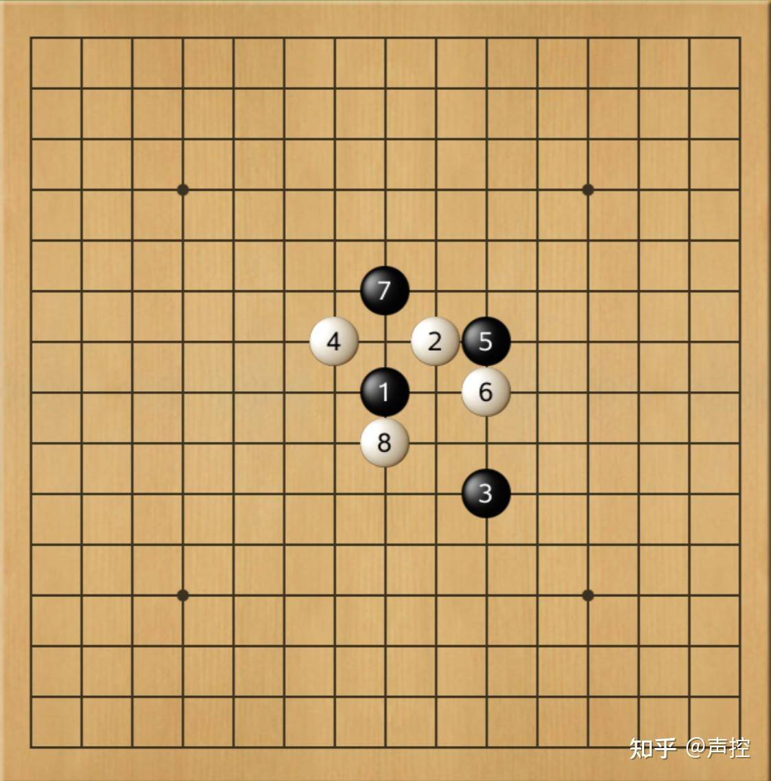 为什么五子棋始终没有发展起来？  第4张
