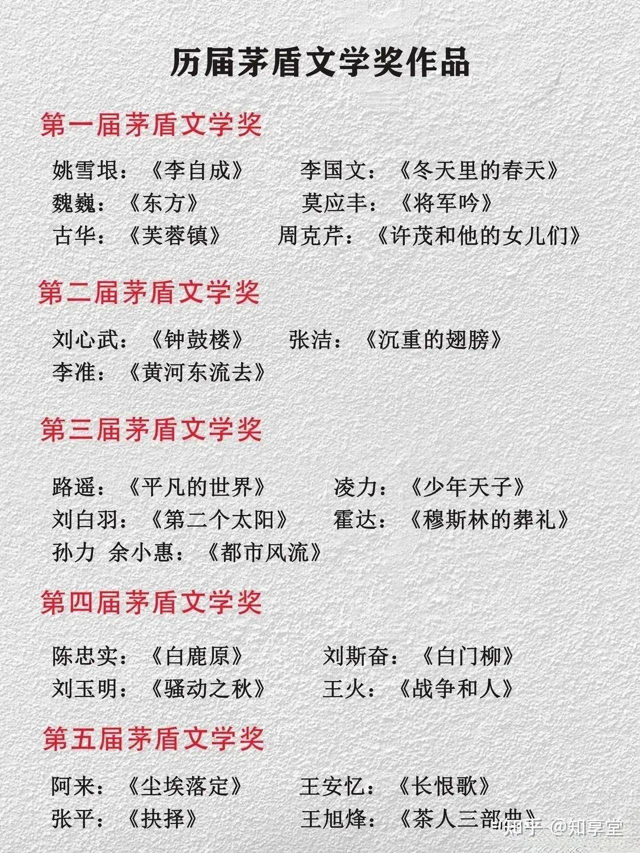 读书突破一万本是一种怎样的感觉？  第3张