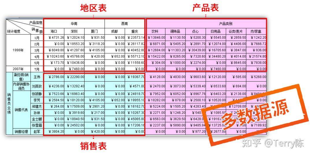 我国有哪些软件可以替代外国比较出名的软件？  第24张