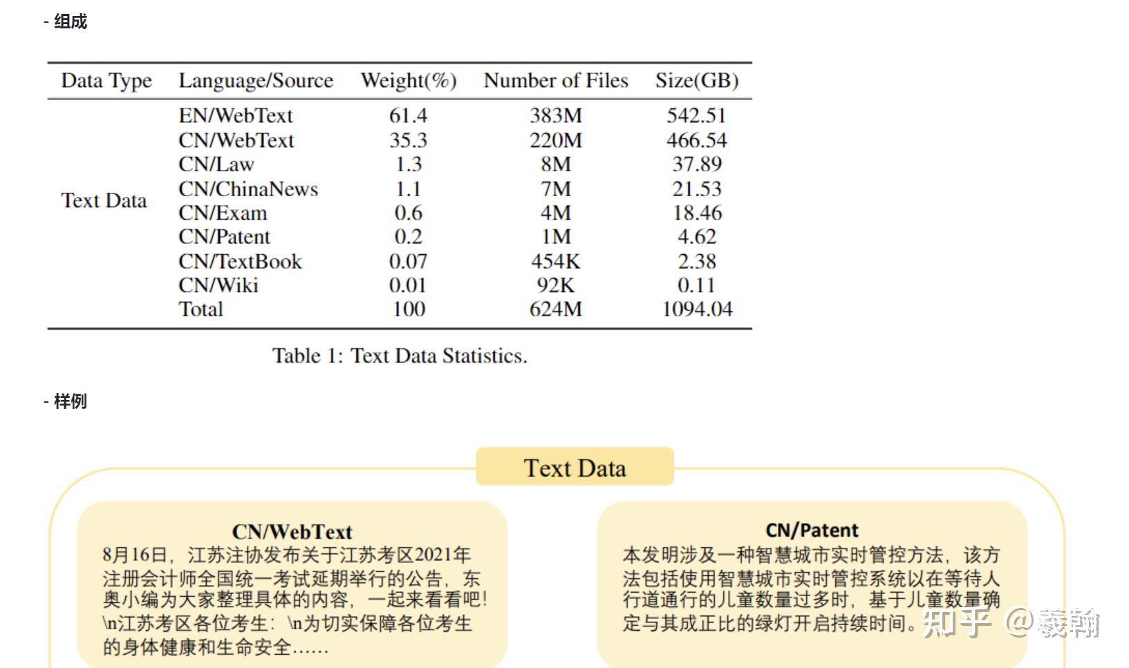 关于阅读开源项目的源码，有哪些经验值得分享？  第4张