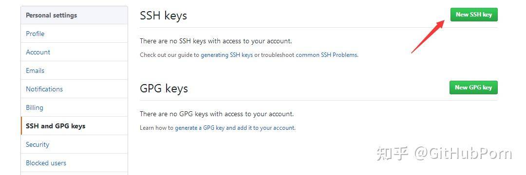 如何使用 GitHub？  第58张
