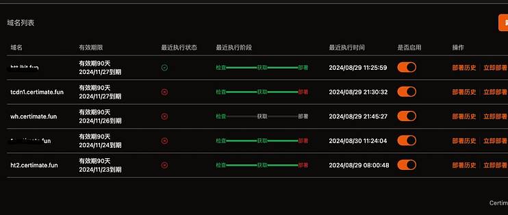 为什么现在SSL证书有效期越来越短？  第1张