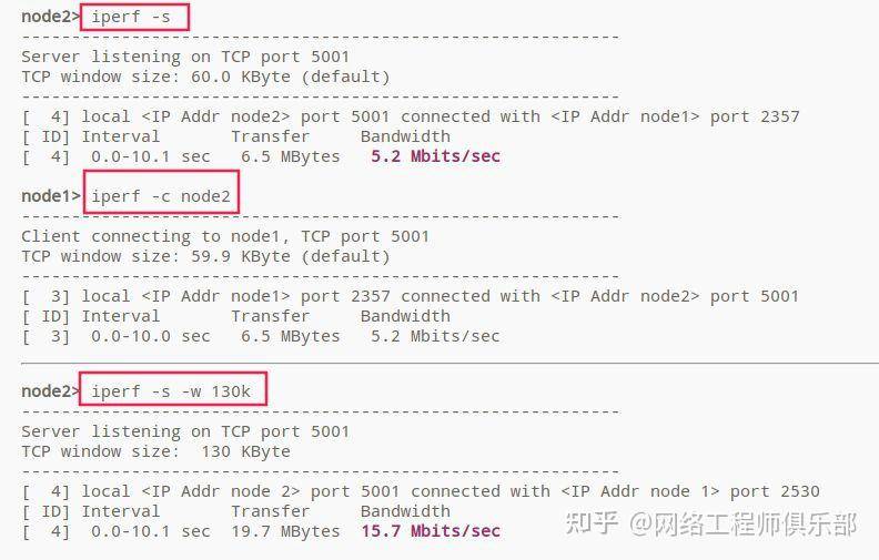 Linux监控top命令，请高手讲解一下到底该怎么用？  第11张