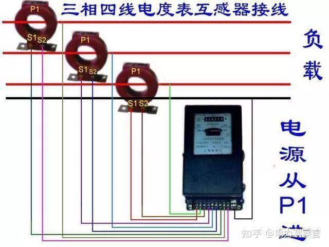 本专业是电气的，请问入门plc 必须要从电工接线开始吗，我怕被公司骗了，想请教各位?  第44张