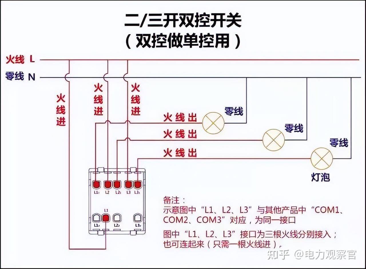 本专业是电气的，请问入门plc 必须要从电工接线开始吗，我怕被公司骗了，想请教各位?  第10张