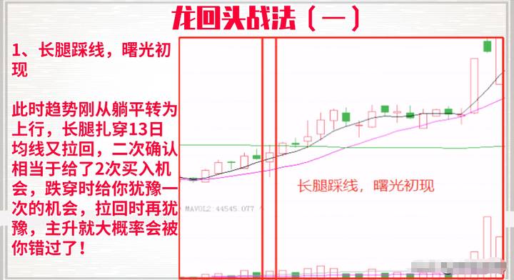 我这个交易系统怎么样?  第8张