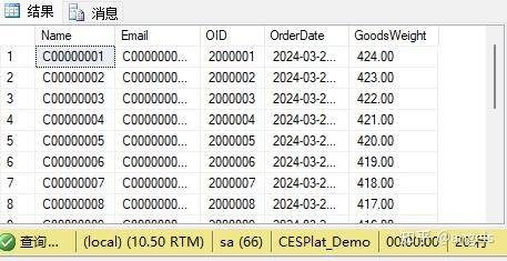 不会写复杂的SQL，该怎么学习？  第4张