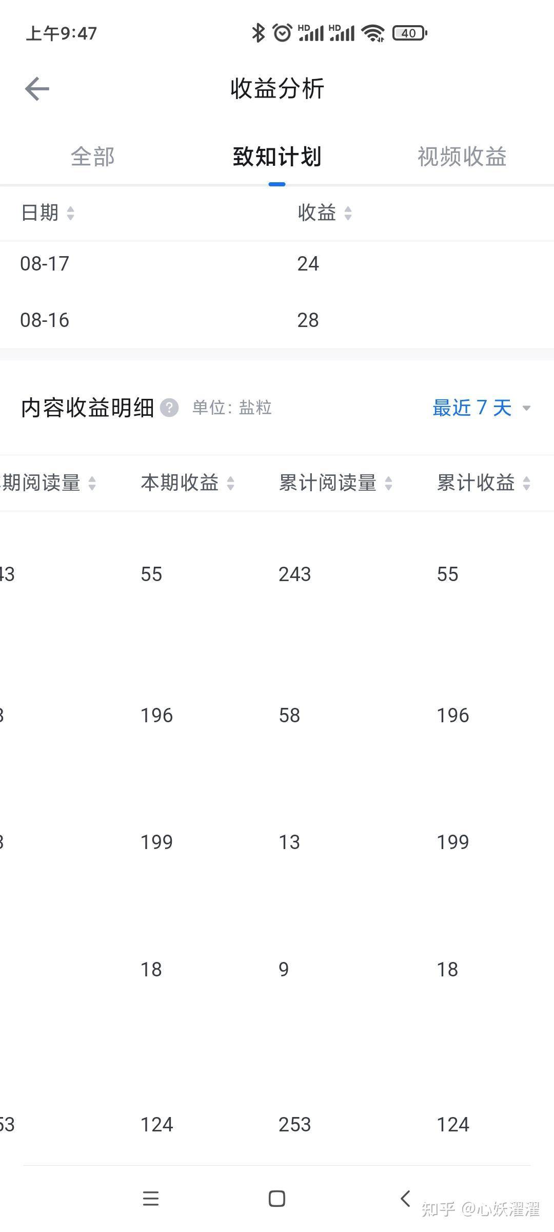 如何知道自己的知乎账号被限流了？  第3张