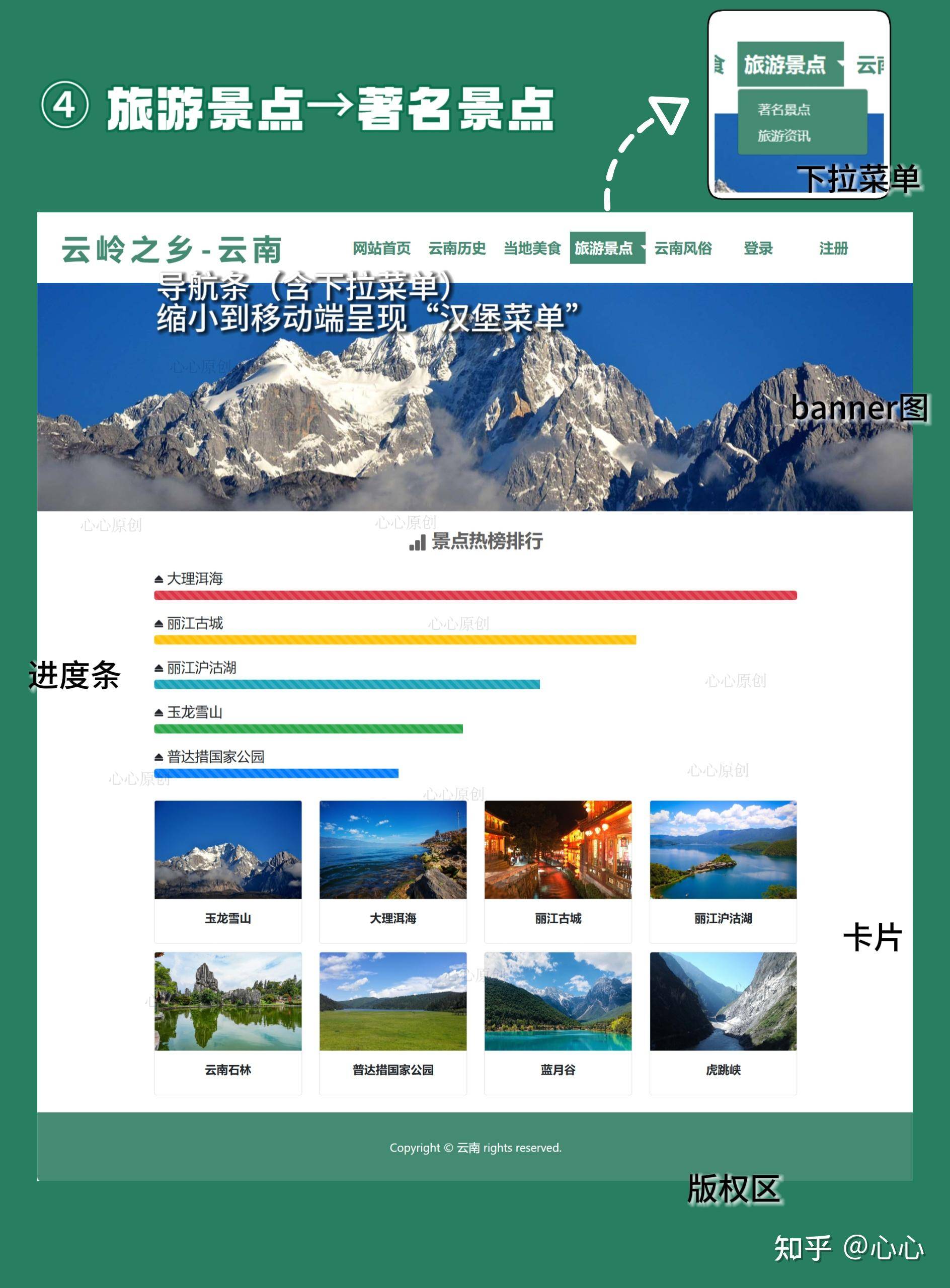 HTML5 移动端网页中如何使用 bootstrap 框架？  第5张