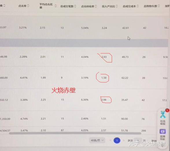 2025年淘宝店不刷单还能做吗？  第28张