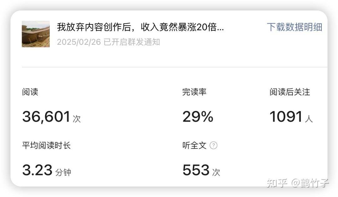 即使不涨粉丝，你还会坚持写公众号吗？  第11张