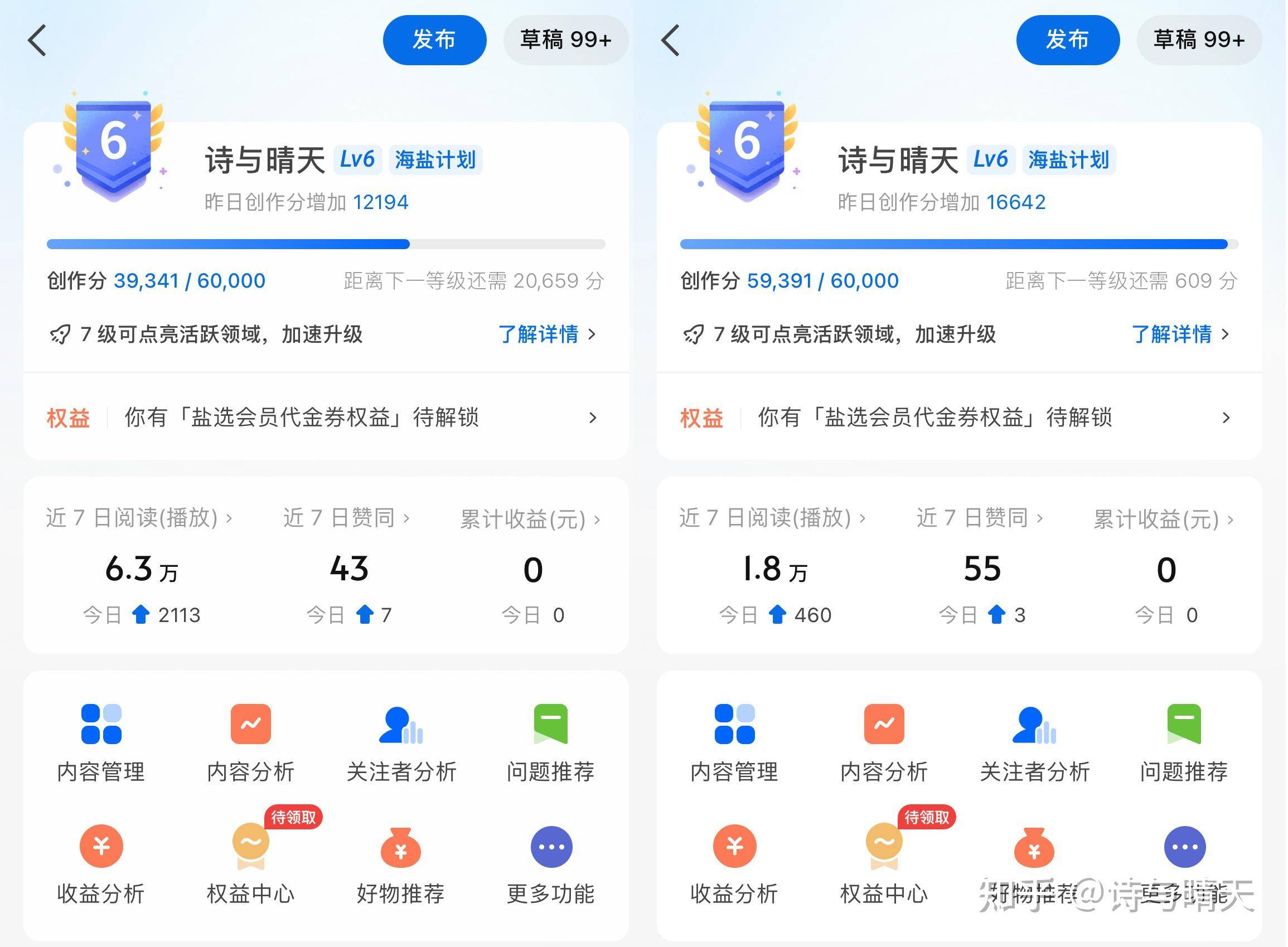 在知乎上怎样晋级快？  第4张