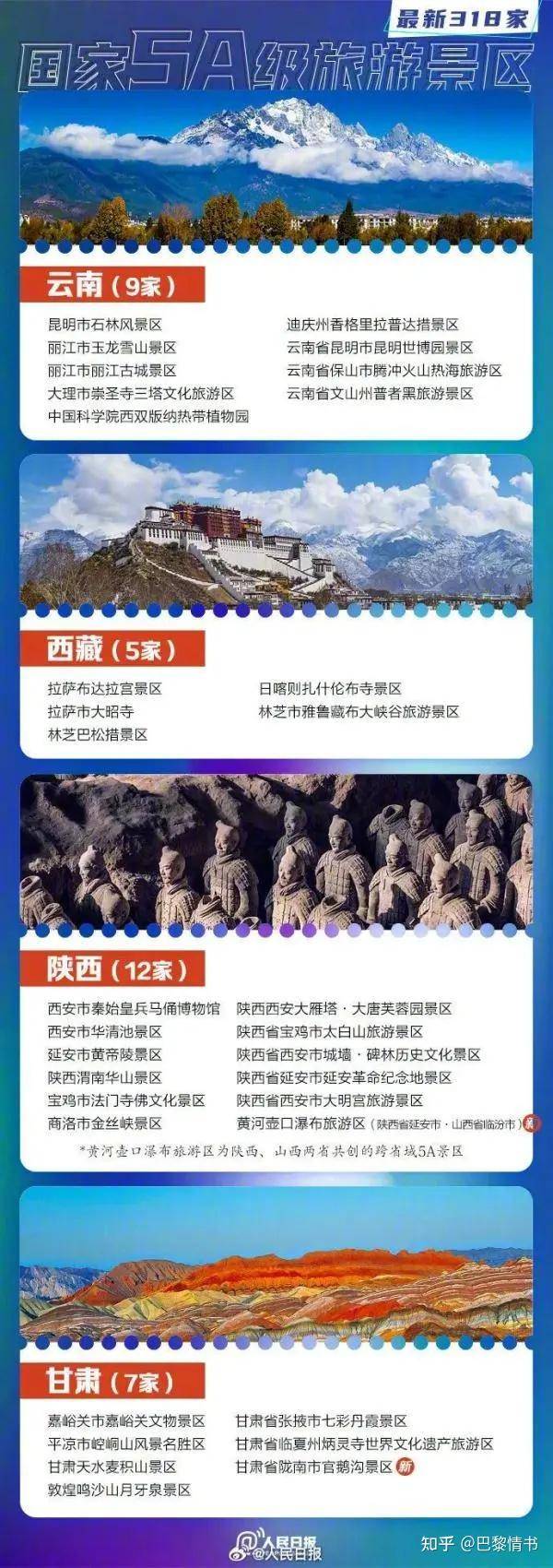 国内有哪些「德不配位」的 5A 级景区？  第9张