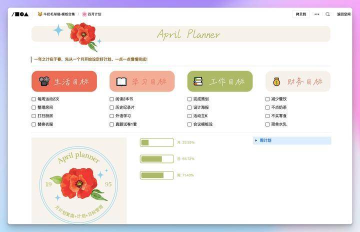 有没有一个All in One的笔记系统?  第27张