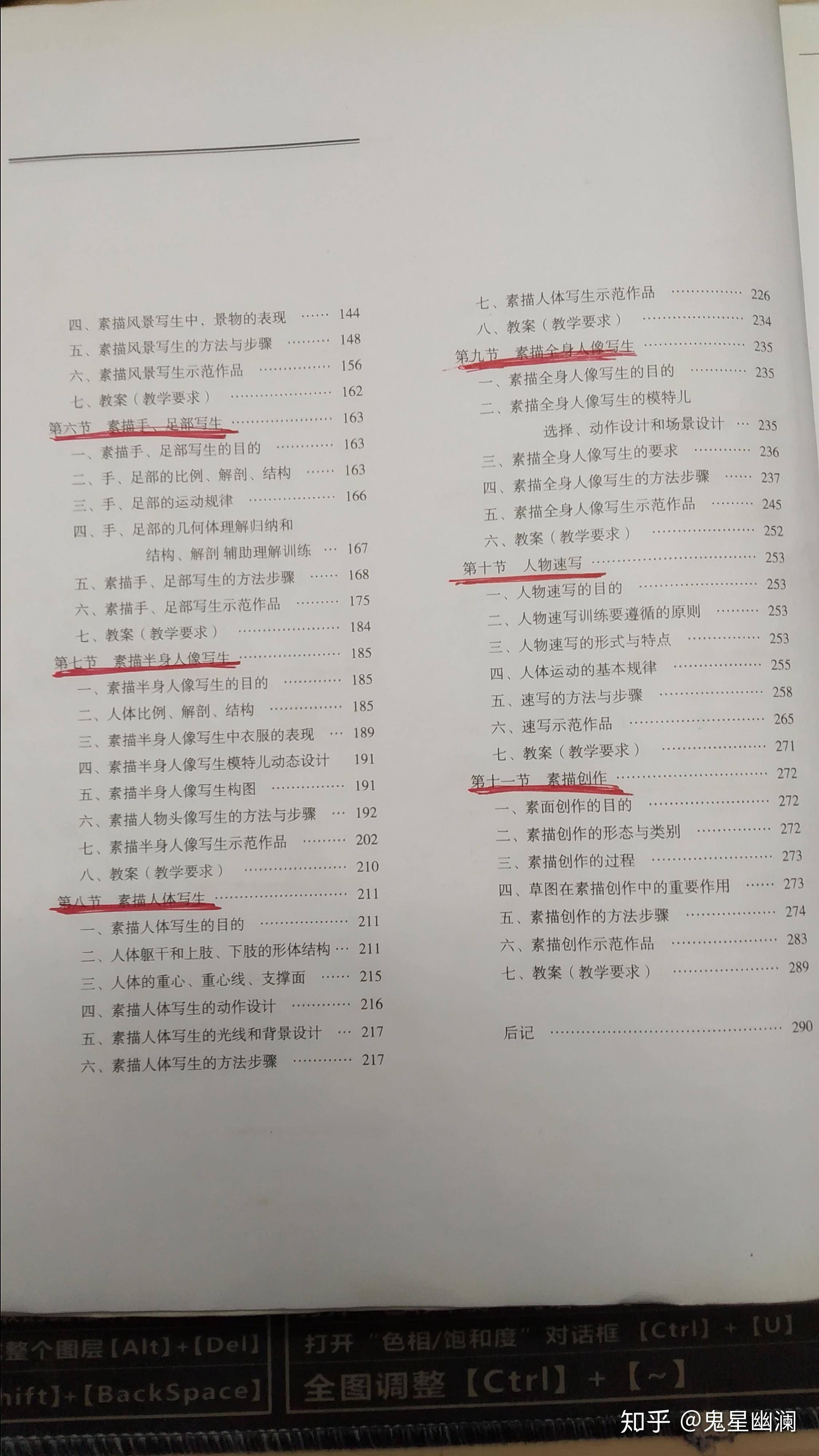 0基础学素描，哪本书入门好？  第3张