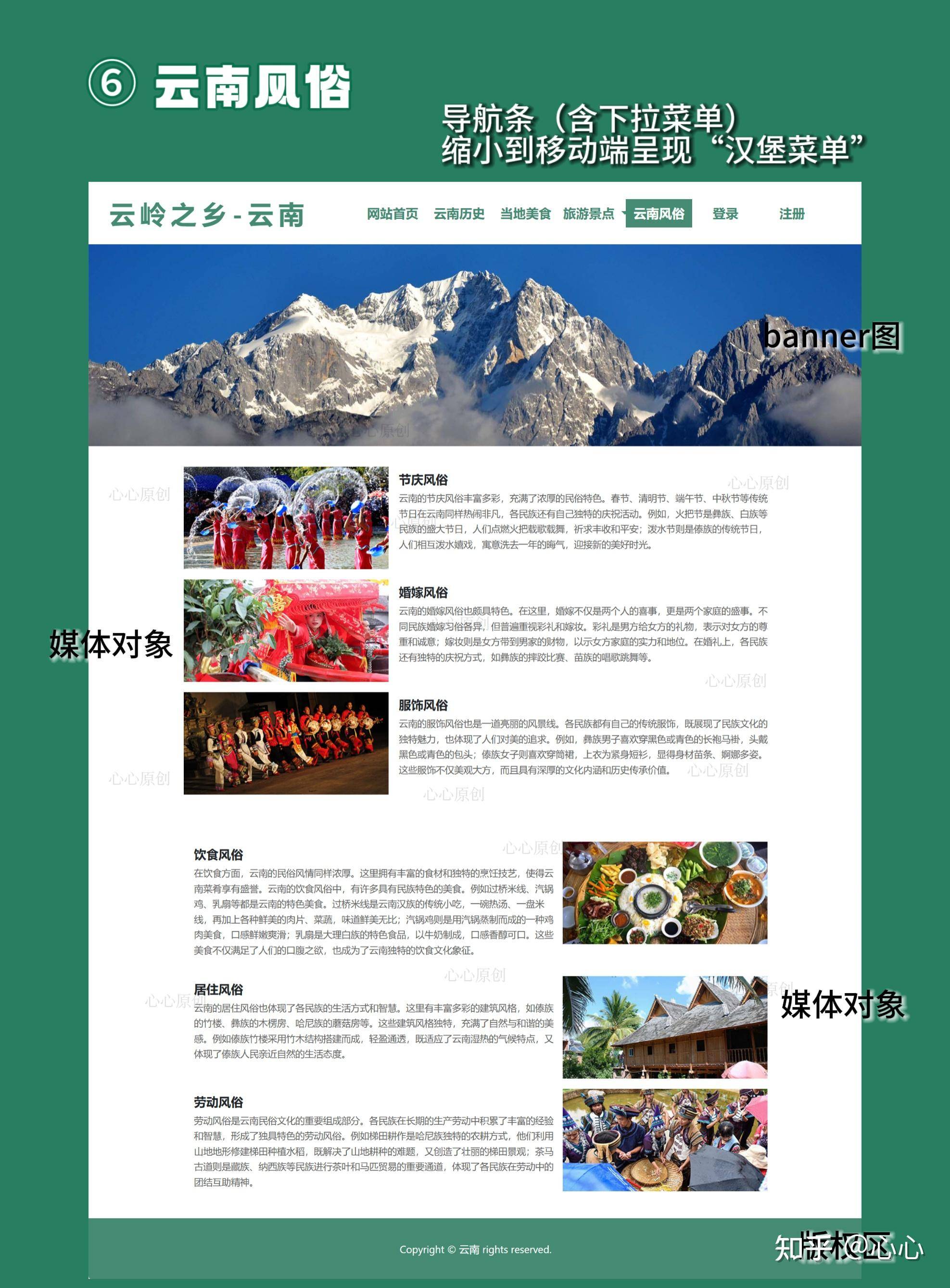 HTML5 移动端网页中如何使用 bootstrap 框架？  第7张