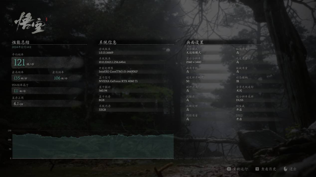 什么配置的电脑适合玩大型游戏，比如黑悟空呢？  第6张