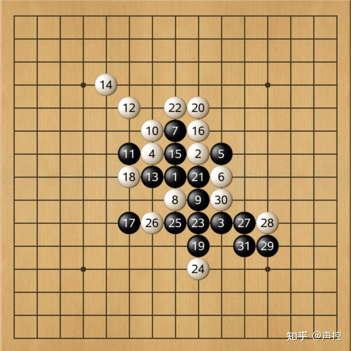为什么五子棋始终没有发展起来？  第59张