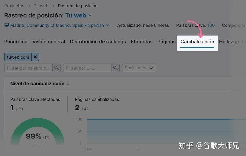 WordPress网站SEO优化怎么做？  第21张
