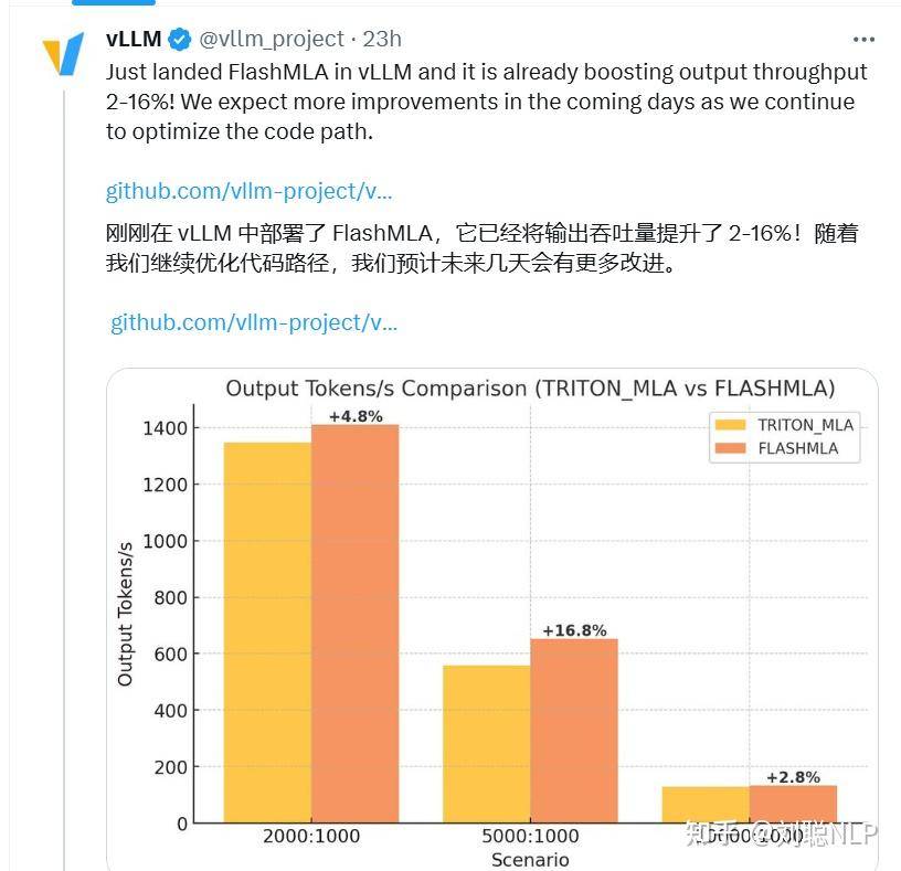 DeepSeek 开源周 Day5 发布的 3FS 有什么技术亮点和带来什么变化?  第4张