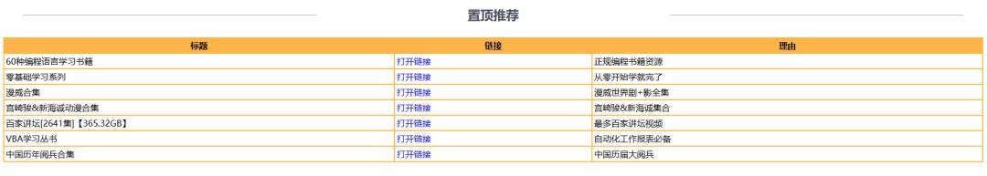 大家有什么优秀的资源下载网站推荐的？  第3张