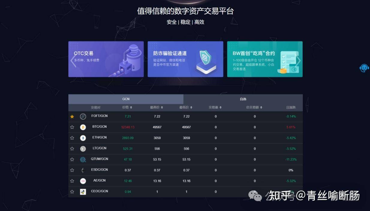 有哪些值得推荐的 Java 练手项目？  第4张