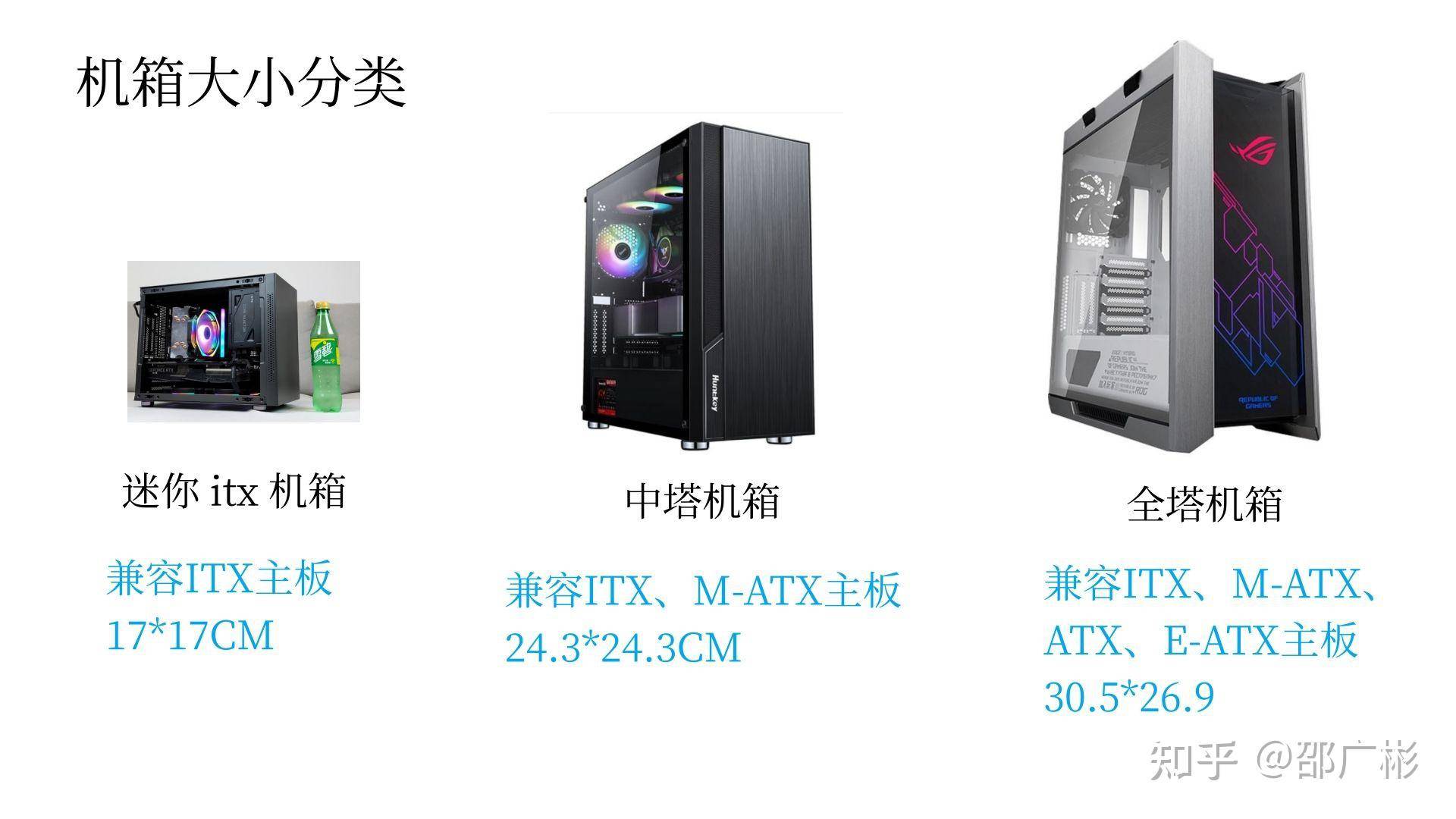 作为一个电脑白痴，如何看懂电脑配置？  第13张