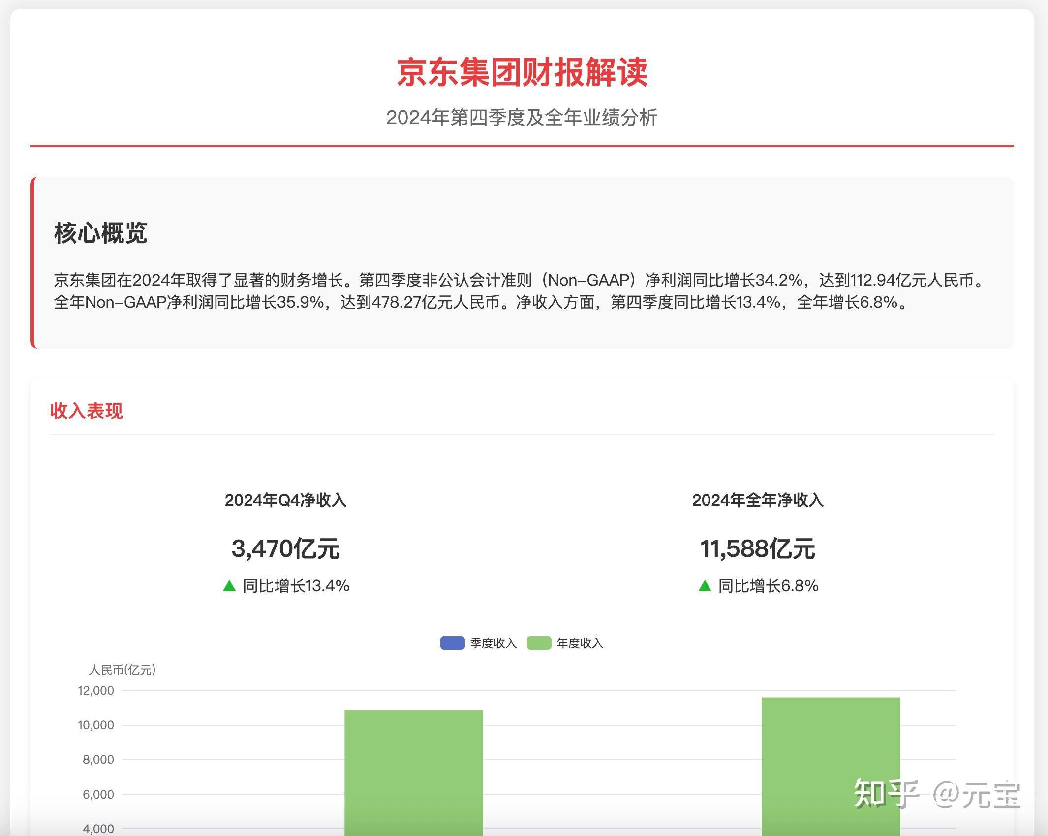 国内的AI，哪个能对数据进行处理和分析？  第7张