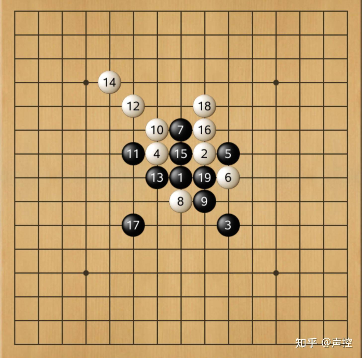 为什么五子棋始终没有发展起来？  第55张
