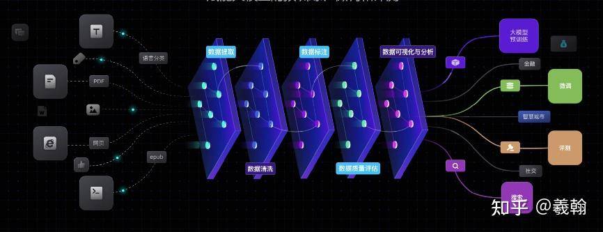 关于阅读开源项目的源码，有哪些经验值得分享？  第9张