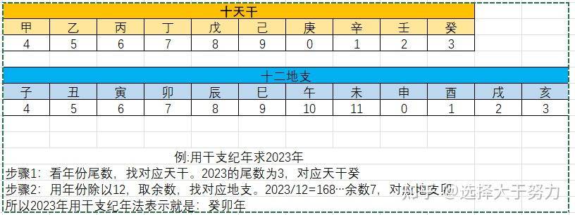 真实的中国功夫高手到底有多厉害？  第2张