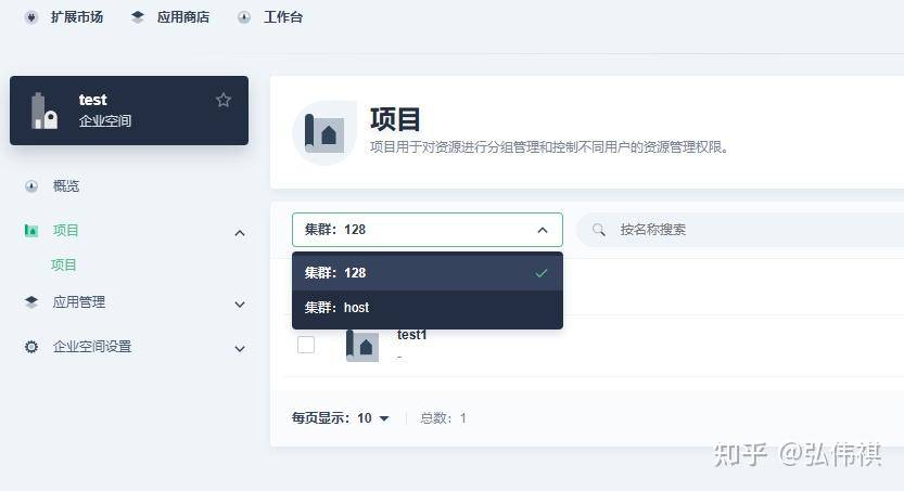 Kubesphere 与 Rancher 有什么区别？  第21张