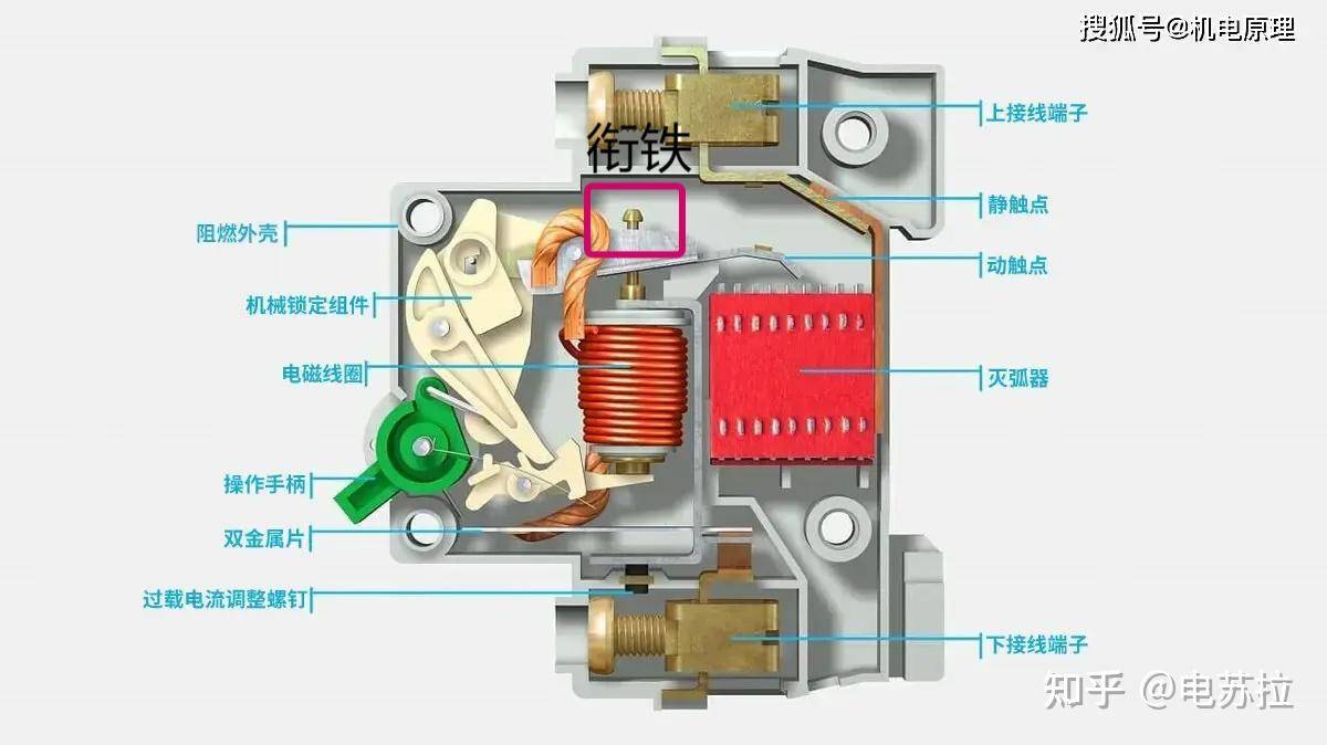 如何解释电工师傅城阳电工电路遇到的诡异跳闸事件？会是什么原因导致的？  第8张