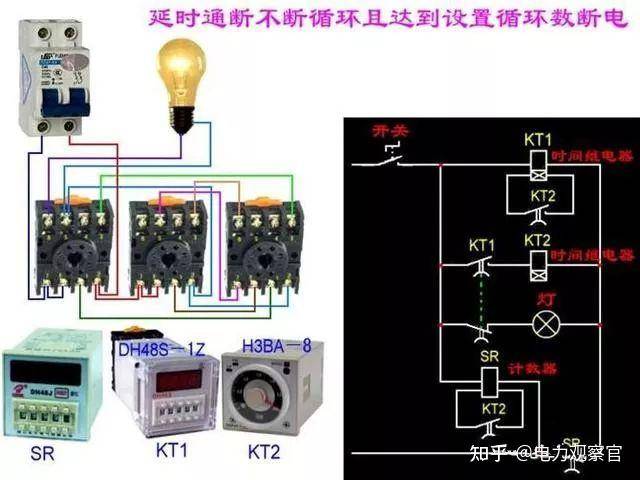 本专业是电气的，请问入门plc 必须要从电工接线开始吗，我怕被公司骗了，想请教各位?  第122张