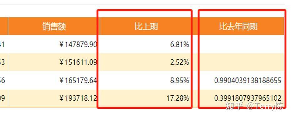 我国有哪些软件可以替代外国比较出名的软件？  第30张