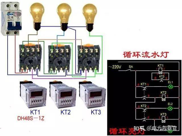 本专业是电气的，请问入门plc 必须要从电工接线开始吗，我怕被公司骗了，想请教各位?  第124张
