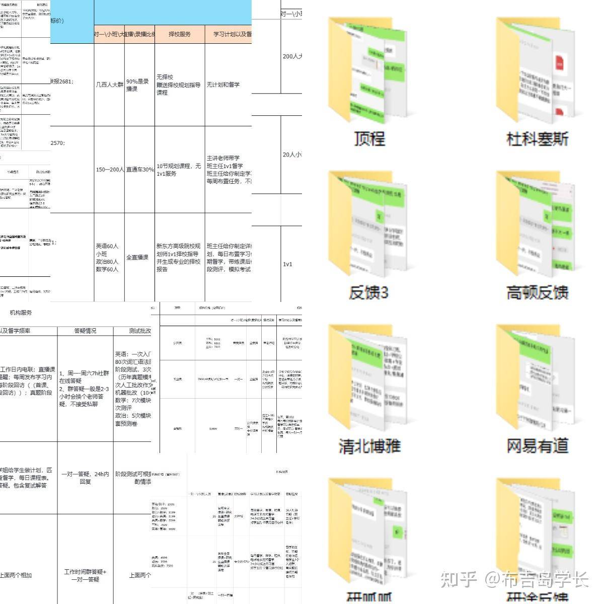 有啥考研机构靠谱呢？看了挺多家的：新文道，海文，誓研，启航，新东方？  第2张
