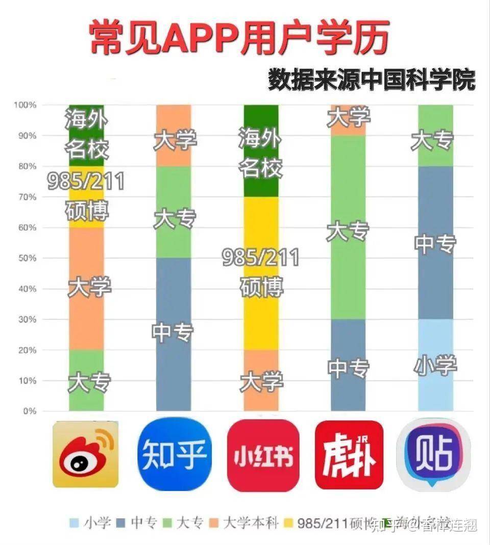 人人网停止服务无法登录，客服称恢复时间未知，曾凭借「偷菜游戏」开心农场火遍大江南北，它出现了哪些问题？  第2张
