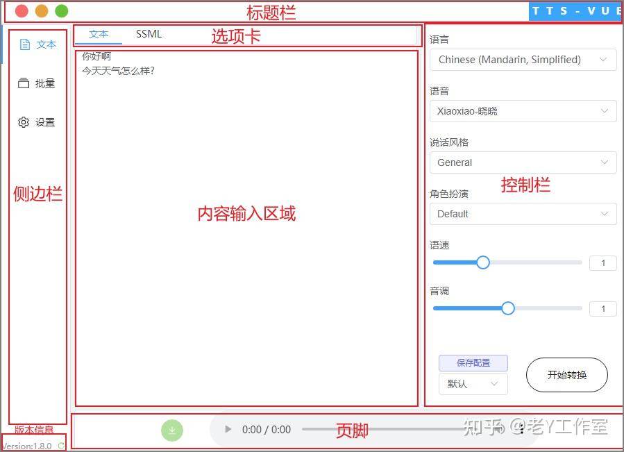 有哪些好用的开源软件？  第36张